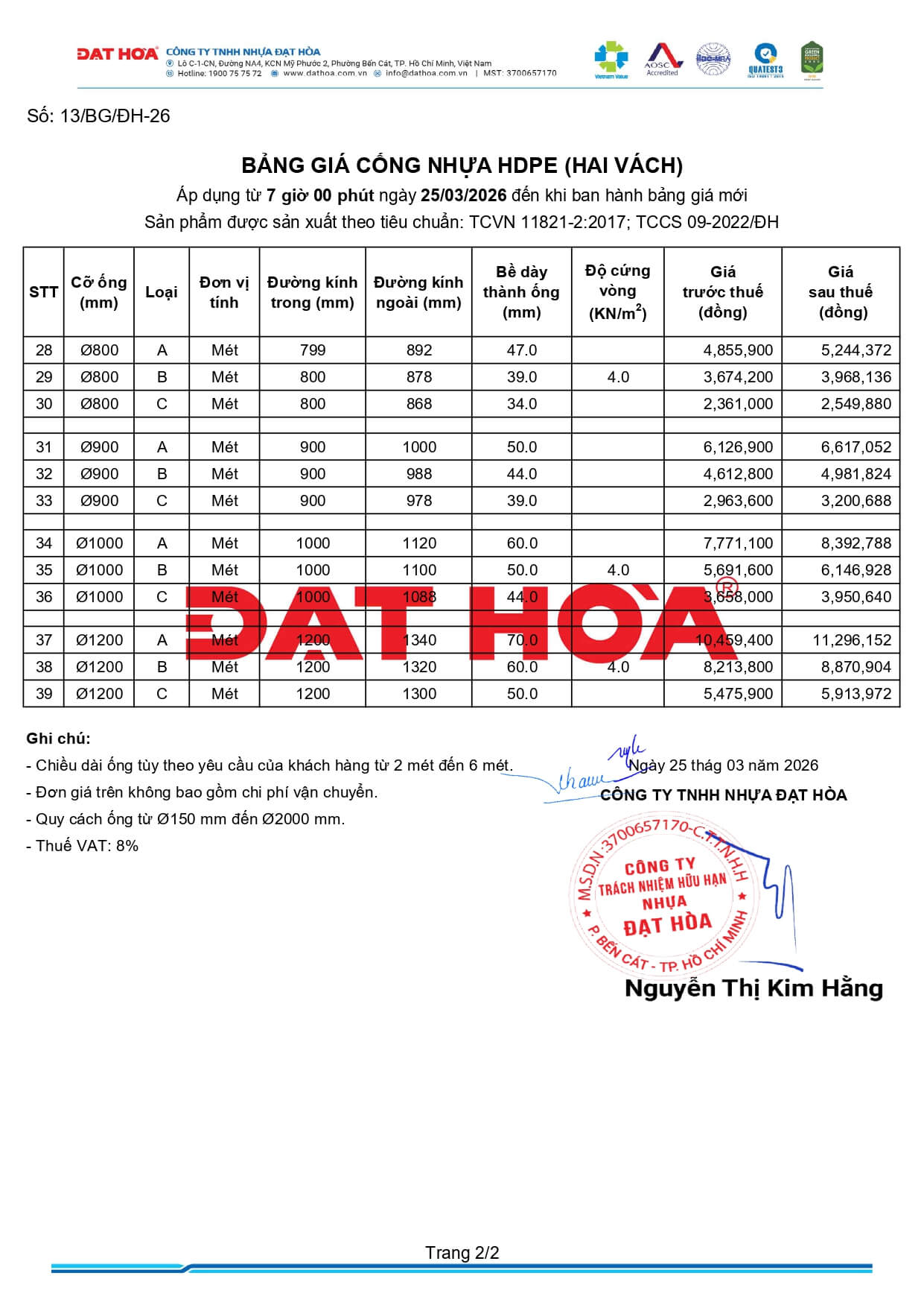 13 Bang Gia Ong Cong Hpde 2 Vach 2