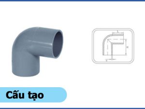 Cấu tạo của sản phẩm co 90 độ dày nhựa uPVC - Ống nhựa Đạt Hòa