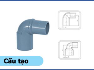 Cấu tạo của sản phẩm co giảm dày nhựa uPVC - Ống nhựa Đạt Hòa