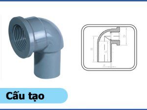 Cấu tạo của sản phẩm co giảm răng trong - Ống nhựa Đạt Hòa