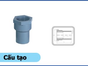 Cấu tạo của sản phẩm khâu răng trong - Ống nhựa Đạt Hòa