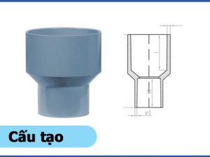 Cấu tạo sản phẩm nối giảm mỏng nhựa uPVC