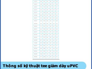 Thông số kỹ thuật sản phẩm tee giảm dày uPVC - Phụ kiện nhựa uPVC