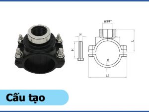 Cấu tạo sản phẩm khởi thủy ren trong HDPE - Phụ kiện nhựa PPR