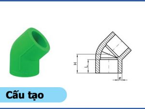 Cấu tạo sản phẩm lơi PPR - Ống nhựa Đạt Hòa