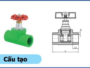 Cấu tạo sản phẩm van PPR - Ống nhựa Đạt Hòa