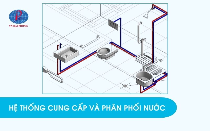 Hệ thống cung cấp và phân phối nước