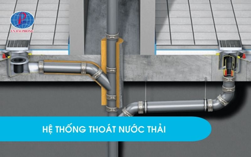Hệ thống thoát nước thải